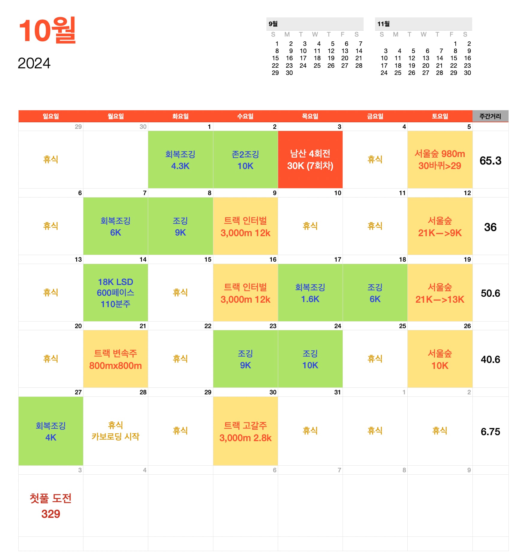 게시글 이미지