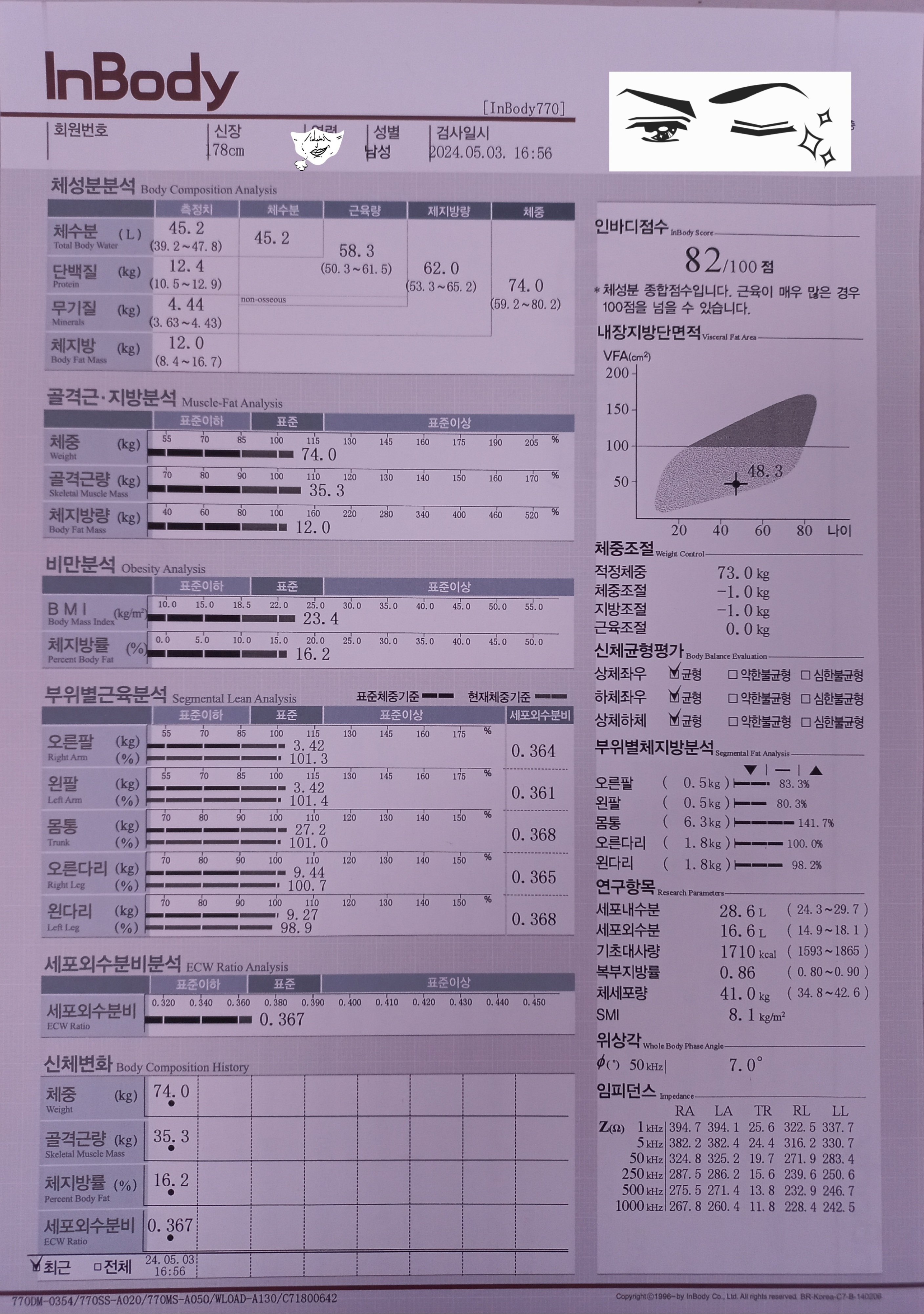 게시글 이미지