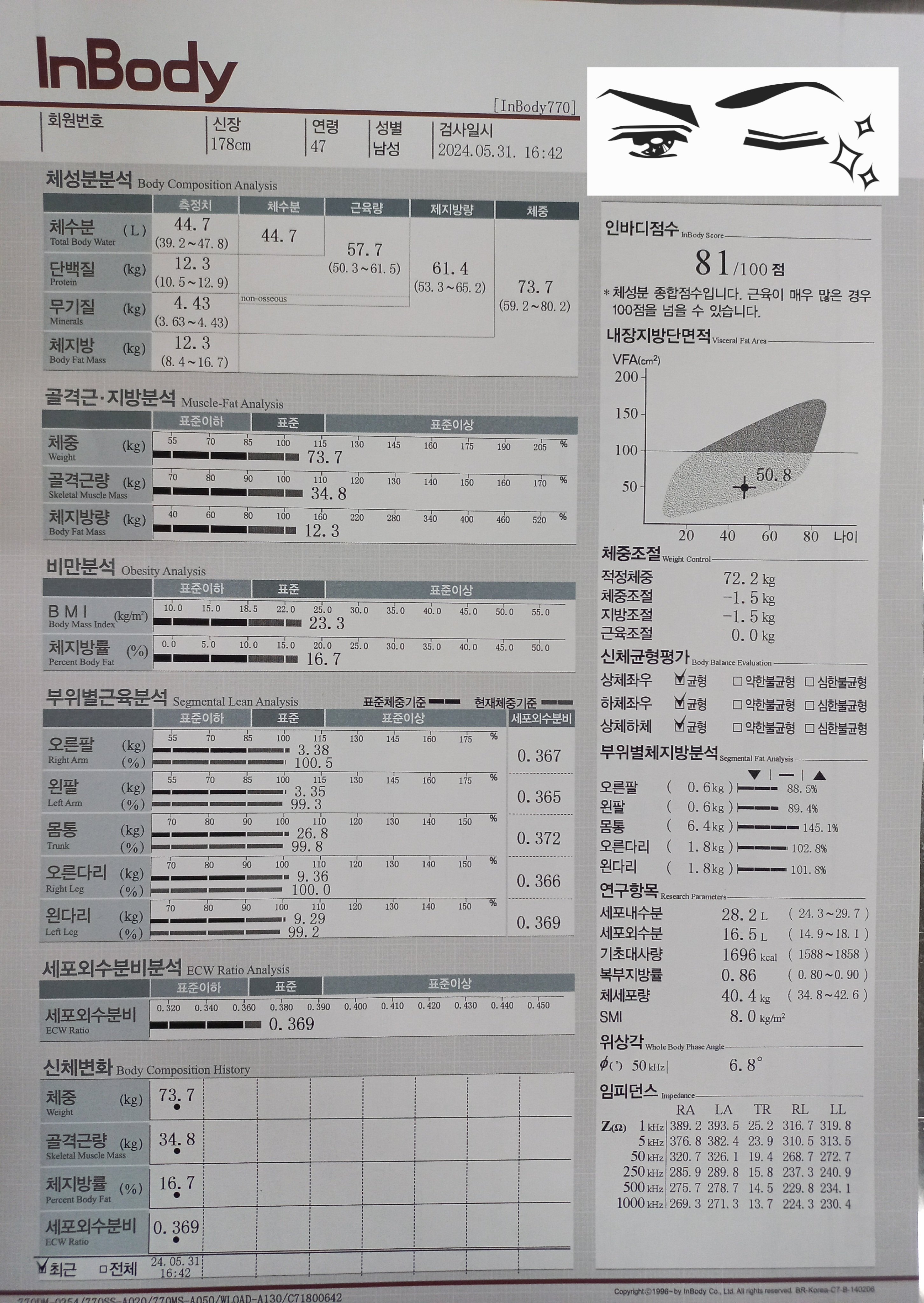 게시글 이미지