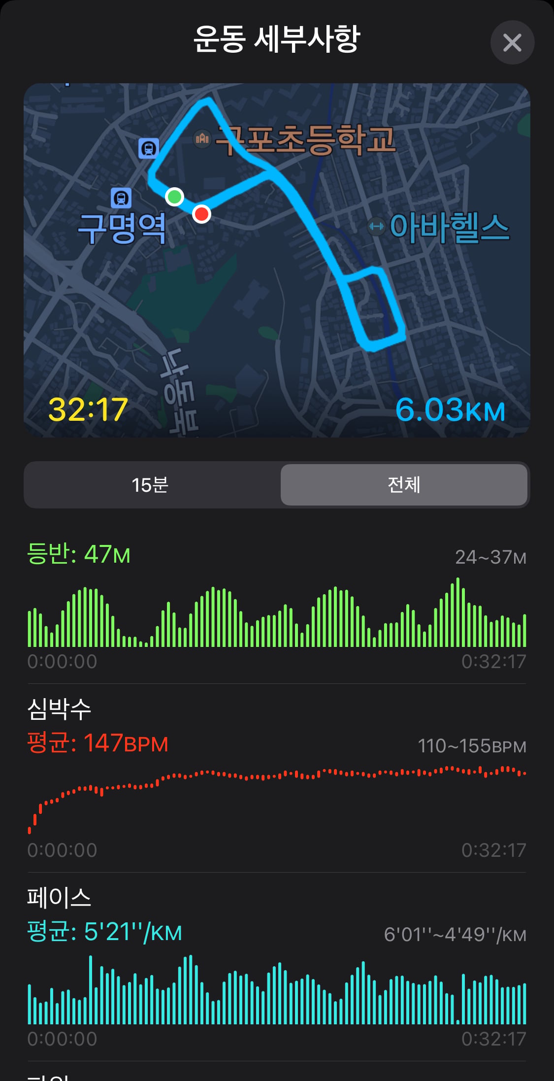 게시글 이미지