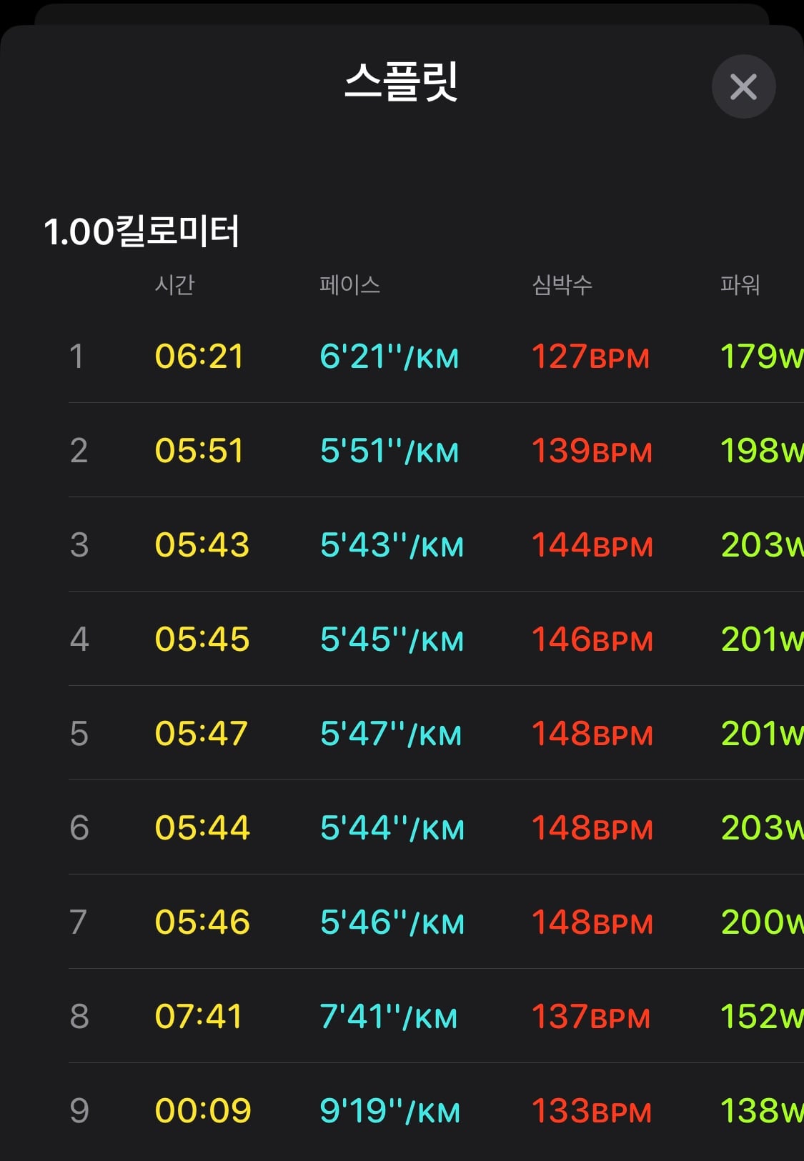 게시글 이미지