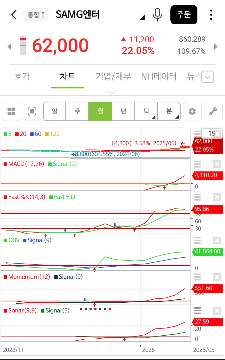 게시글 이미지