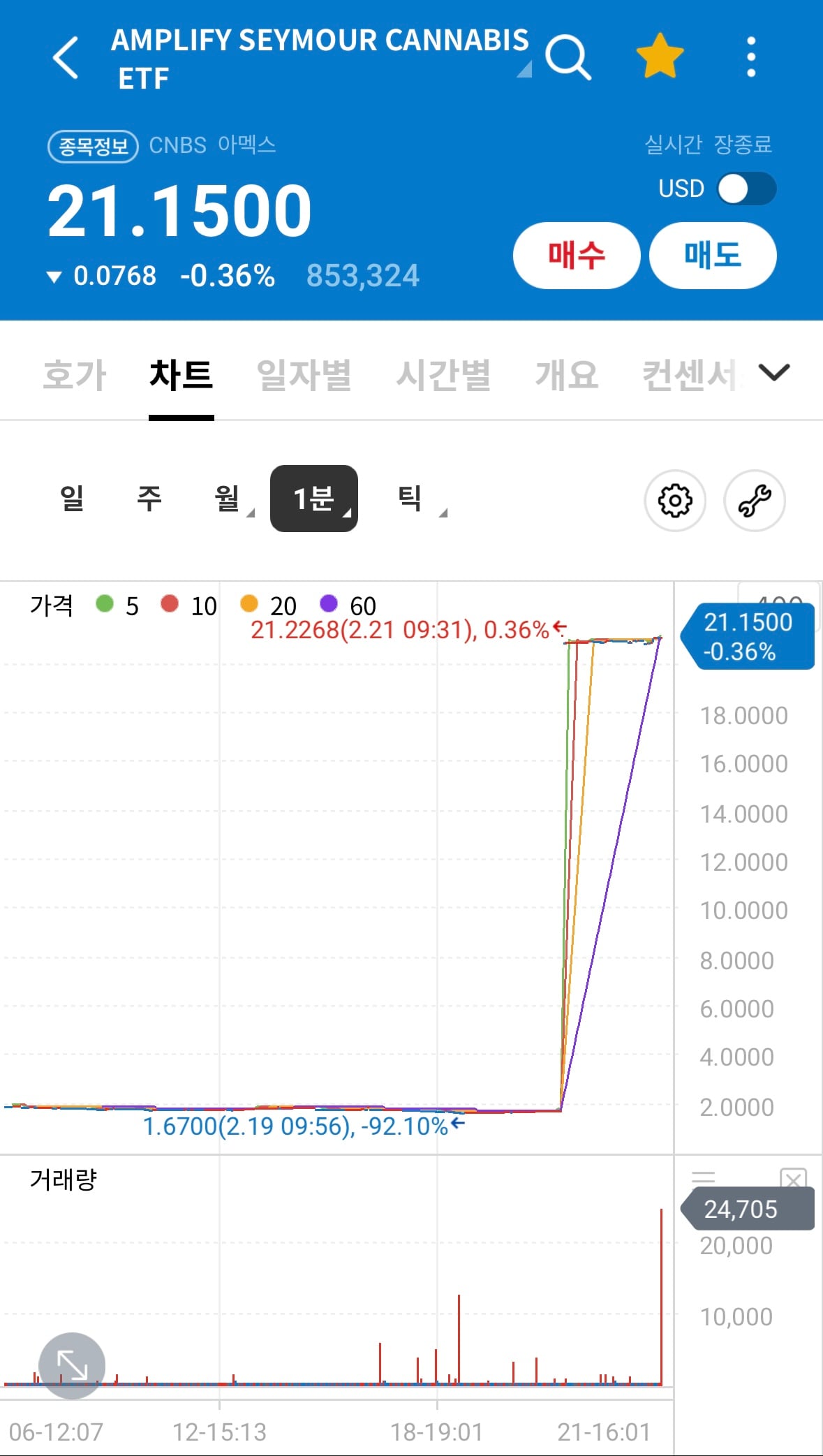 게시글 이미지