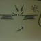 Syne