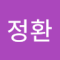 조팔모